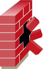 Firewall Firewall